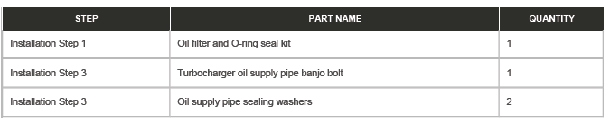 Oil Filter Housing